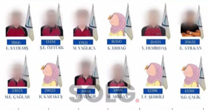 Kiz ogrencilerin basarisini afise yazip yuzlerini sansurlediler BPy3lFOR